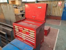 Kennedy Tool Chest