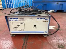 *NO RESERVE* C1P Batter Charger