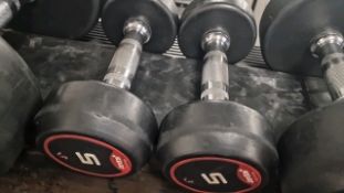Jordan Set of Dumbells