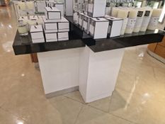 Display Counter