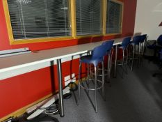 Wall Mounted Desk & Stools