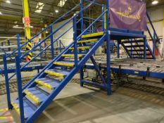 Blue Steel Pass Over Stair Gantree