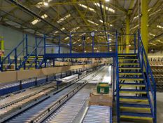 Blue Steel Double Stair Gantry