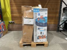 Mixed Pallet Of Assorted Home Items