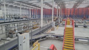 Entire Parcel Sorting Conveyor System for Logistics Centre - DIRECT FROM AMAZON DISTRIBUTION CENTRE