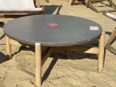 **NOW NO RESERVE** Pair Of Circular Coffee Tables