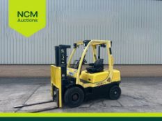 Sell your Plant, Machinery, Commercial Vehicles & Industrial Assets with NCM Auctions!