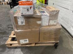 Mixed Pallet Of Electrical Items