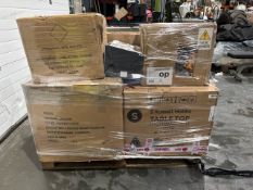 Mixed Pallet Of Electrical Items