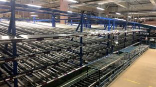 *NO RESERVE* 6 Bays of Pick to Light Flow Racking