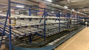 *NO RESERVE* 6 Bays of Pick to Light Flow Racking