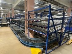 *NO RESERVE* 4 Bays of Pick to Light Flow Racking