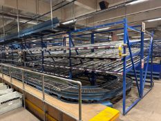 *NO RESERVE* 6 Bays of Pick to Light Flow Racking