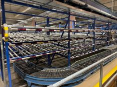*NO RESERVE* 6 Bays of Pick to Light Flow Racking