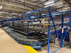 *NO RESERVE* 6 Bays of Pick to Light Flow Racking