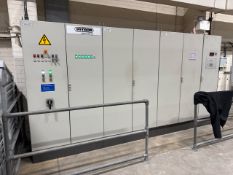 Witron Electronic Panel Board