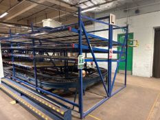*NO RESERVE* 6 Bays of Pick to Light Flow Racking