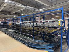 *NO RESERVE* 6 Bays of Pick to Light Flow Racking