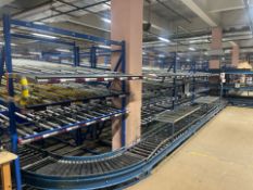 *NO RESERVE* 4 Bays of Pick to Light Flow Racking