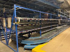6 Bays of Pick to Light Flow Racking