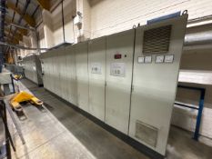 Witron Electronic Panel Board