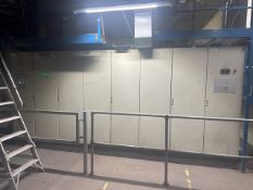 Witron Electronic Panel Board