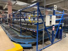 *NO RESERVE* 6 Bays of Pick to Light Flow Racking