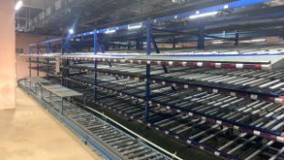 *NO RESERVE* 6 Bays of Pick to Light Flow Racking