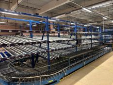 *NO RESERVE* 4 Bays Of Pick To Light Flow Racking