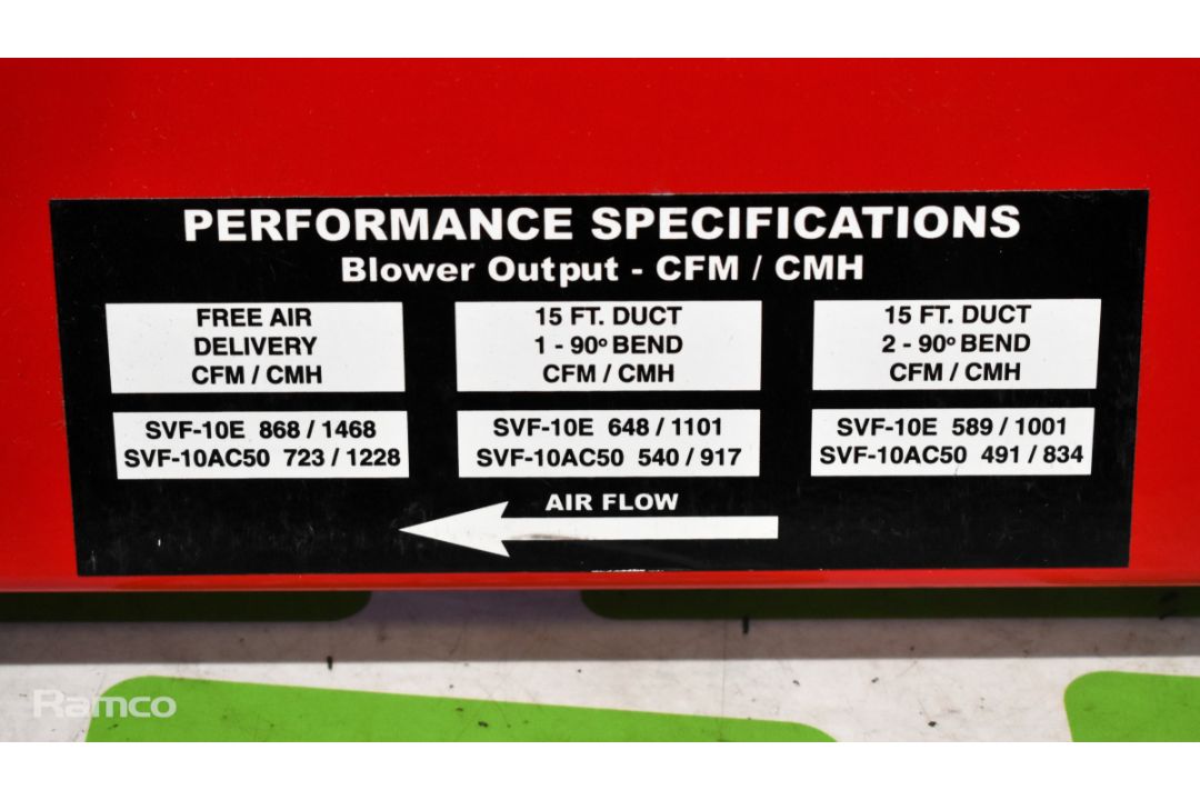 AIR Systems Inter SVF-10E - Inline axial fan blower 115Vac 60Hz HP/kw 0.33/0.25 - Image 5 of 6