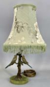 AUSTRIAN COLD PAINTED BRONZE BUDGERIGAR TABLE LAMP, mid-20th century, realistically perched on