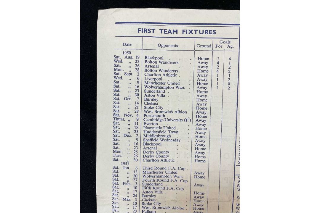 THE FOOTBALL CLUB HOUSE: TOTTENHAM HOTSPUR PROGRAMMES OF SEASONS 1925 - 2014, 18 programmes - Image 8 of 11