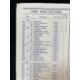 THE FOOTBALL CLUB HOUSE: TOTTENHAM HOTSPUR PROGRAMMES OF SEASONS 1925 - 2014, 18 programmes - Image 8 of 11