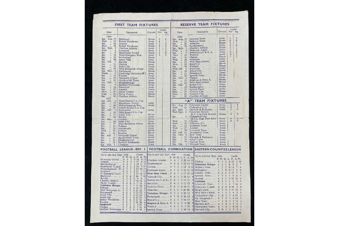 THE FOOTBALL CLUB HOUSE: TOTTENHAM HOTSPUR PROGRAMMES OF SEASONS 1925 - 2014, 18 programmes - Image 7 of 11