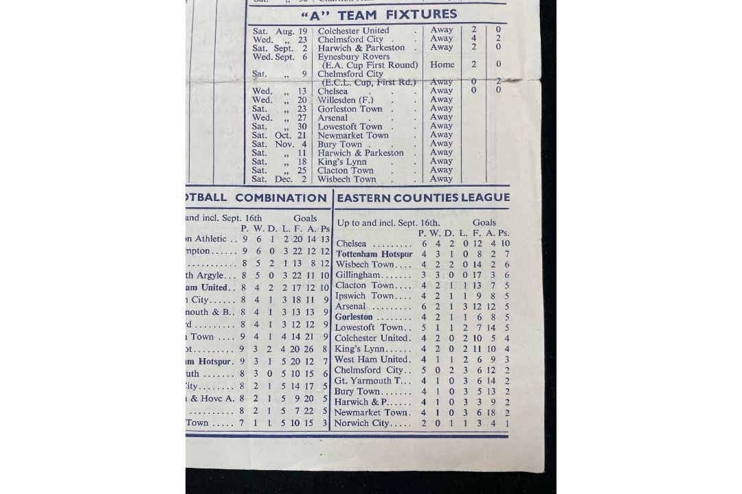 THE FOOTBALL CLUB HOUSE: TOTTENHAM HOTSPUR PROGRAMMES OF SEASONS 1925 - 2014, 18 programmes - Image 10 of 11