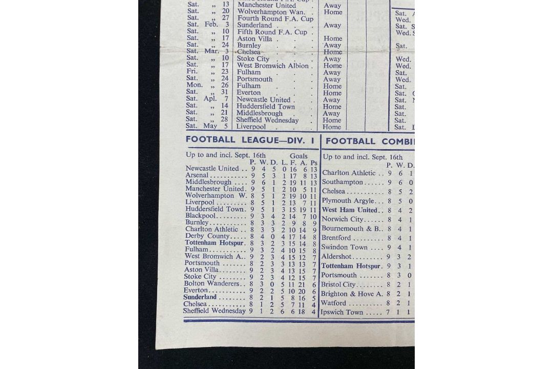 THE FOOTBALL CLUB HOUSE: TOTTENHAM HOTSPUR PROGRAMMES OF SEASONS 1925 - 2014, 18 programmes - Image 11 of 11