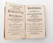 Klügel, Georg Simon, Encyklopädie