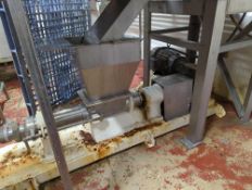 Positive Displacement Pump