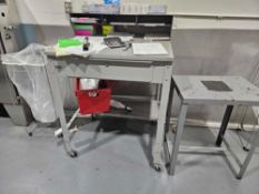 Uline Warehouse Desk