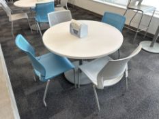 Lot of (4) Round Tables and (16) Chairs