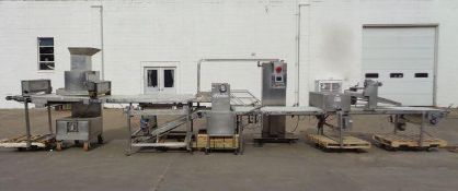 Rykaart 1 Meter Wide Pizza Crust Manufacturing Line