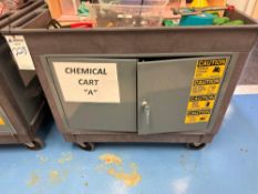 Plastic Chemical Cart