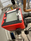 Lutz Flow Meter