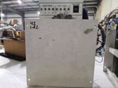 (2) Control Panels