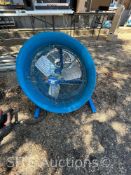 Qty of Industrial Fans