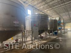 Qty of storage and production tanks