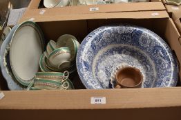 A J clementson Shelton Stoneware blue and white water bowl, a Wedgwood 'Blue Plum' shell dish, a