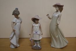A Nao porcelain figural study, 'Gentle Breeze' with loss to the left hand thumb, measuring 27cm