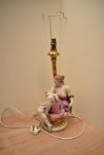 A 19th century style figural table lamp formed as a seated young woman, in period costume with guilt