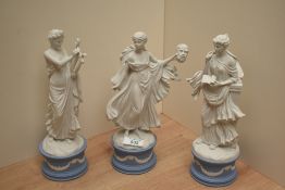 Three limited edition Wedgwood blue jasper ware The Three Graces figurines, comprising Exato 190/
